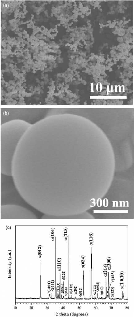 Perfect Single-Crystal Alumina Microspheres