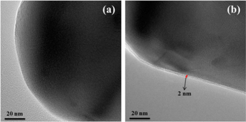 Modification for Aluminum Oxide/Silicone Elastomer Composites with Largely Improved Thermal Conductivity and Low Dielectric Constant